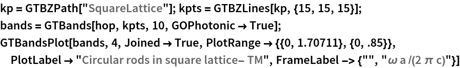 Click for copyable input