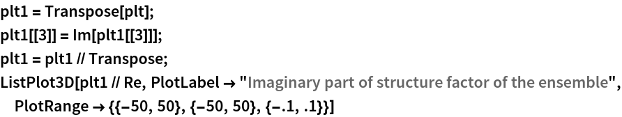 Click for copyable input