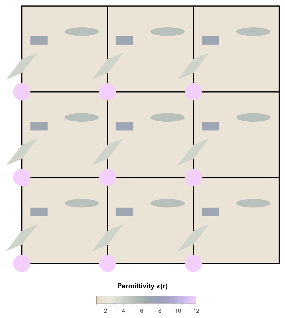 Click for copyable input