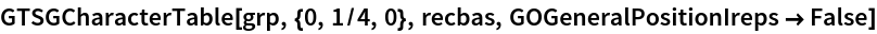 Click for copyable input