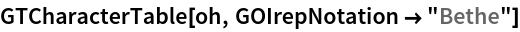 Click for copyable input