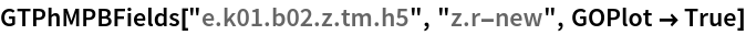 Click for copyable input