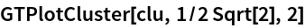 Click for copyable input