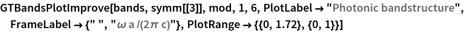Click for copyable input