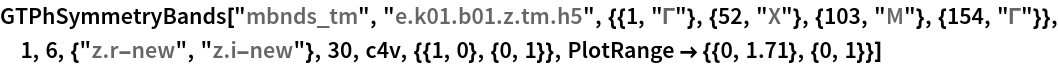 Click for copyable input