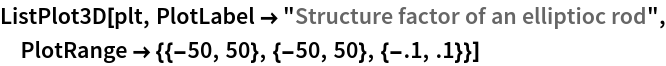 Click for copyable input