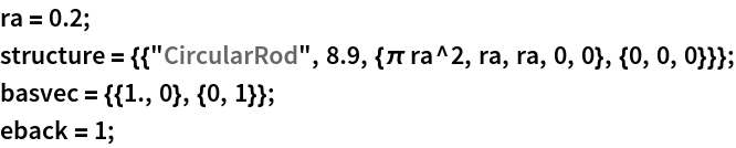 Click for copyable input
