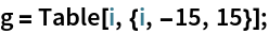 Click for copyable input