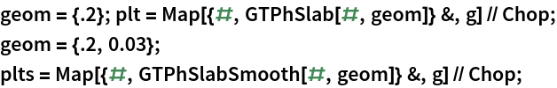Click for copyable input