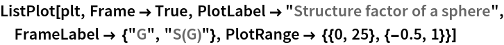 Click for copyable input