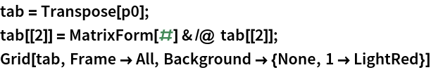 Click for copyable input