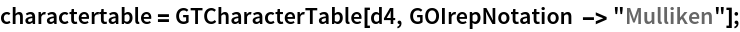 Click for copyable input