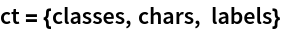 Click for copyable input