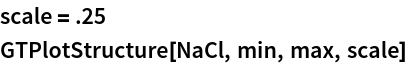 Click for copyable input